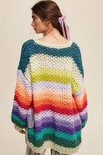 Load image into Gallery viewer, What You&#39;ve Been Told Knit Sweater
