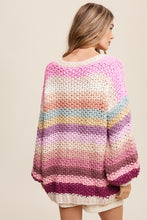 Load image into Gallery viewer, What You&#39;ve Been Told Knit Sweater
